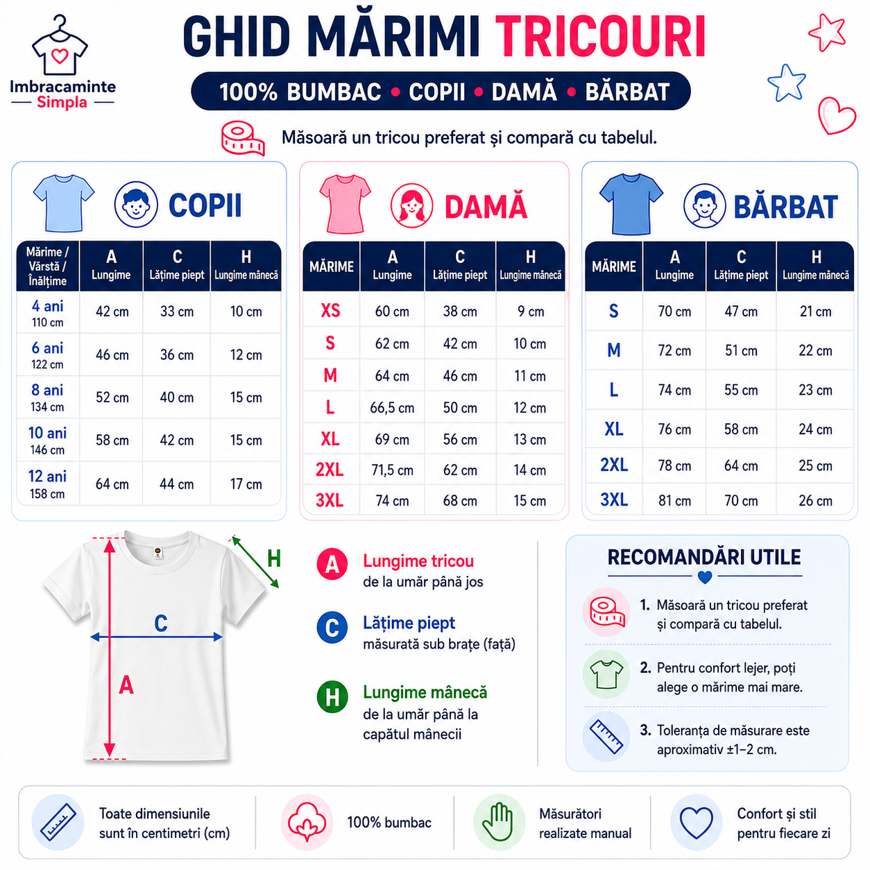 Ghid Marimi Tricou