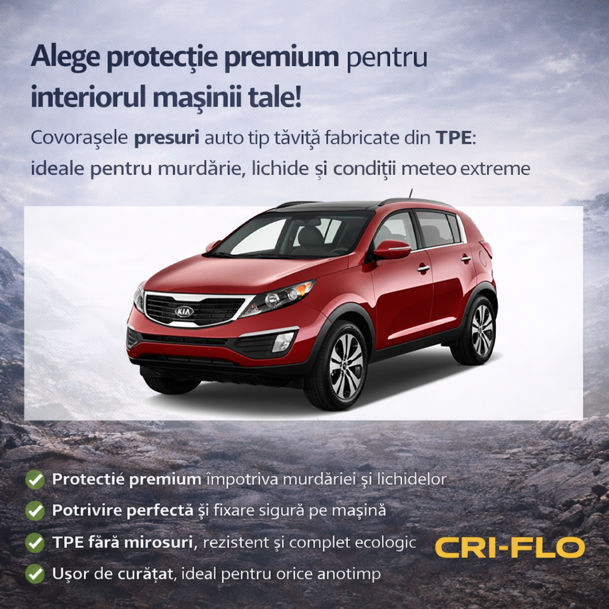 Vedere ansamblu &ndash; Kia Sportage III