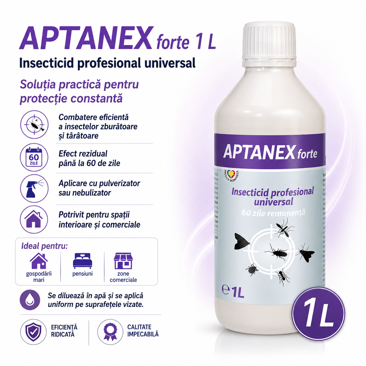 Insecticid APTANEX pentru g&acirc;ndaci ploșnițe purici muște ț&acirc;nțari molii căpușe furnici