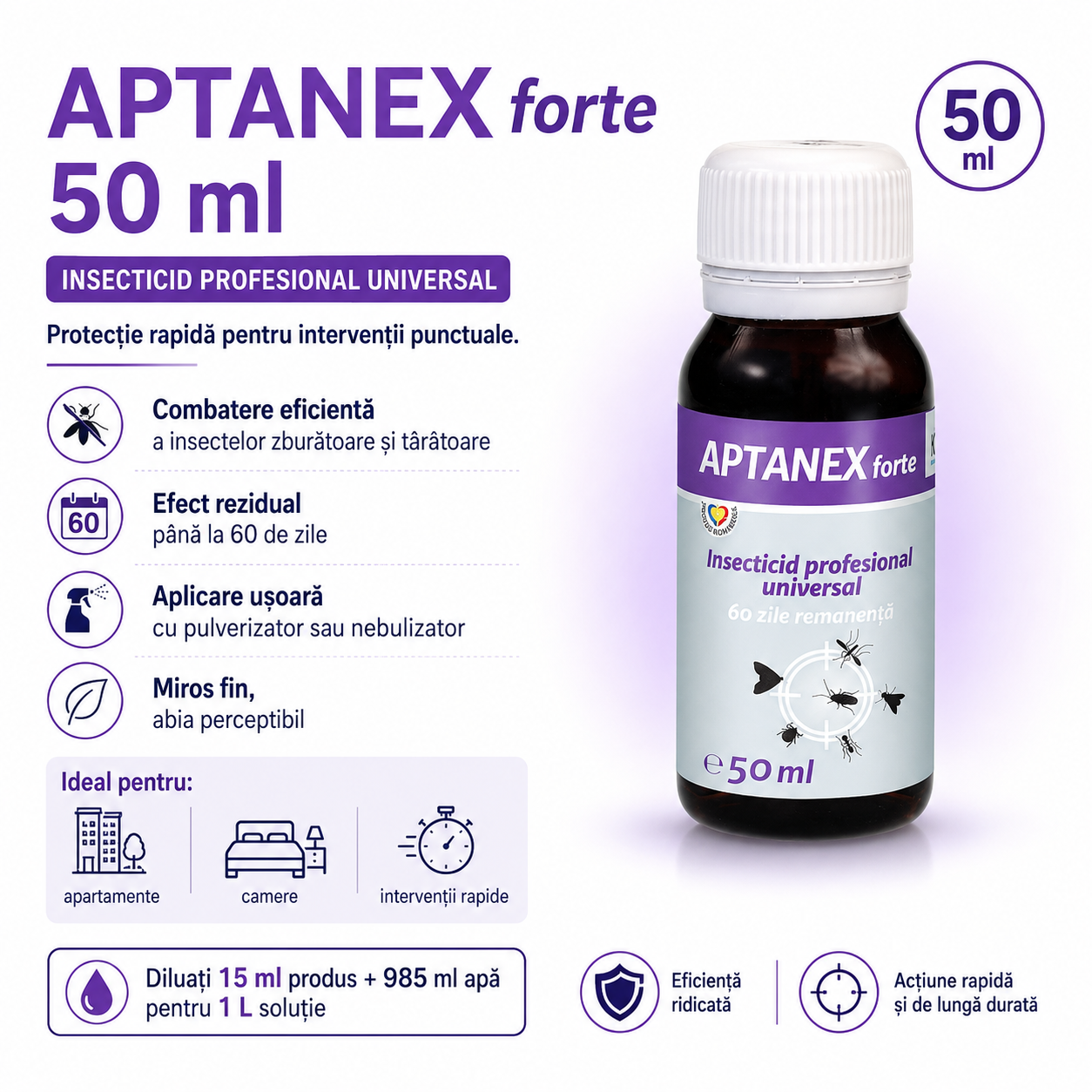 Insecticid APTANEX pentru g&acirc;ndaci ploșnițe purici muște ț&acirc;nțari molii căpușe furnici