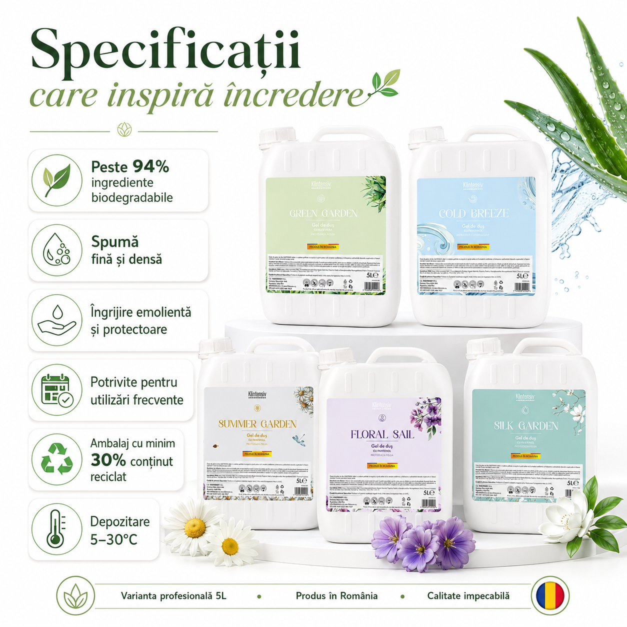 Ingrediente gel de duș Klintensiv Silk Garden D-Panthenol glicerină Zinc PCA acid lactic și agent perlat