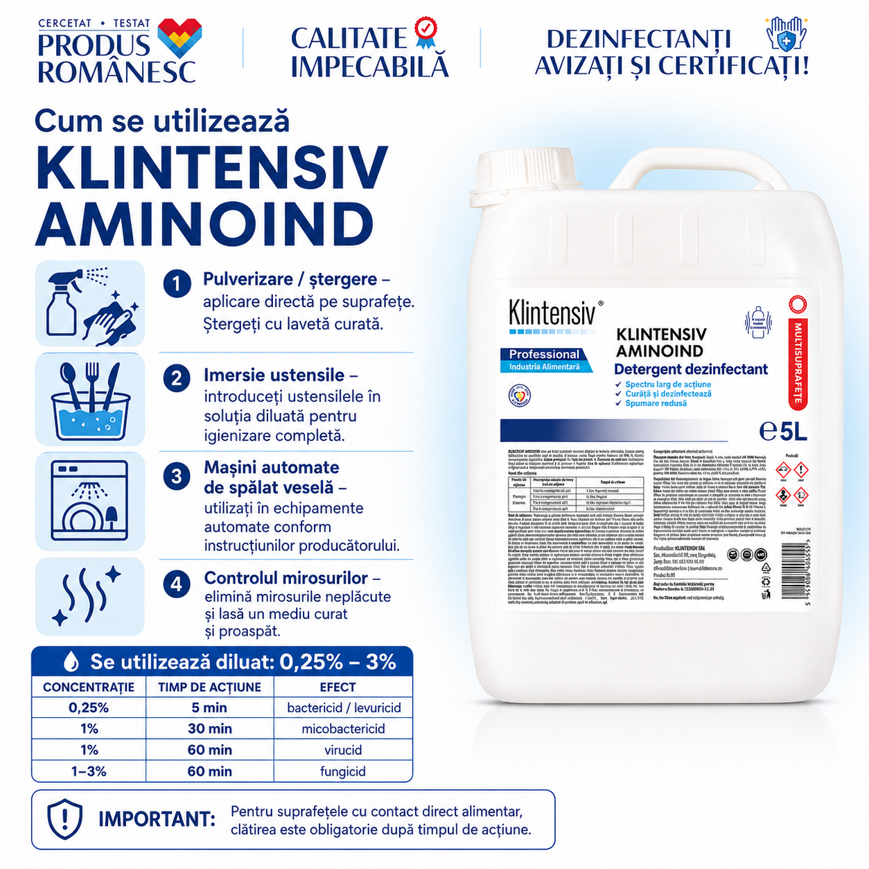Beneficii Klintensiv Aminoind biodegradabil 90% spumare redusă film protector și dezinfectare