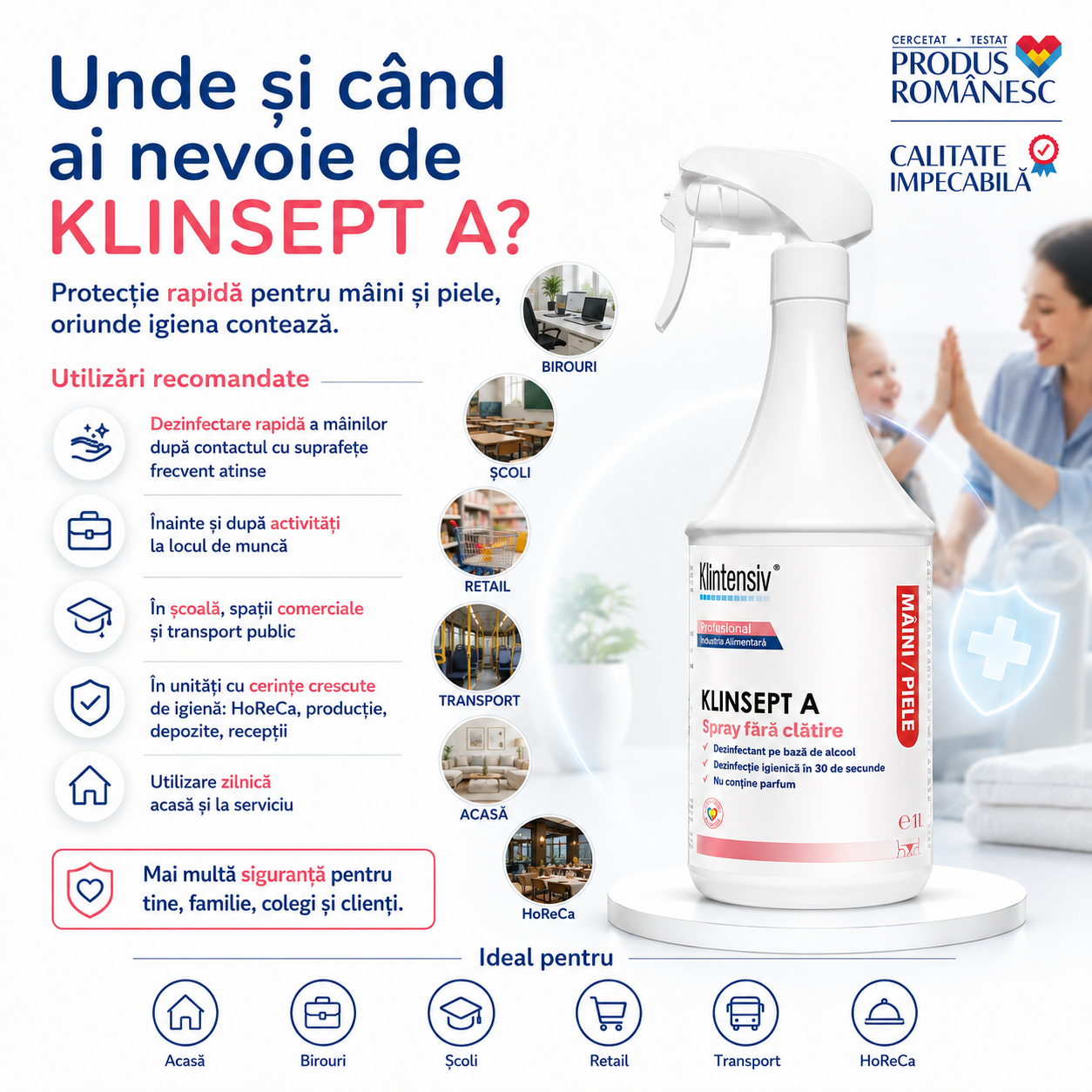 Utilizări recomandate Klinsept A în clinici birouri HoReCa retail și acasă