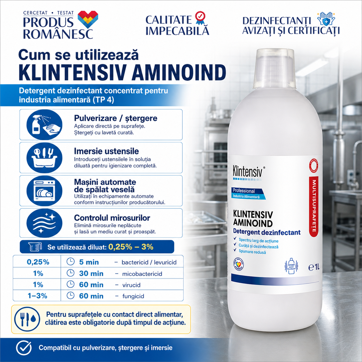 Klintensiv Aminoind pentru linii de procesare camere frigorifice ustensile și mașini de spălat veselă