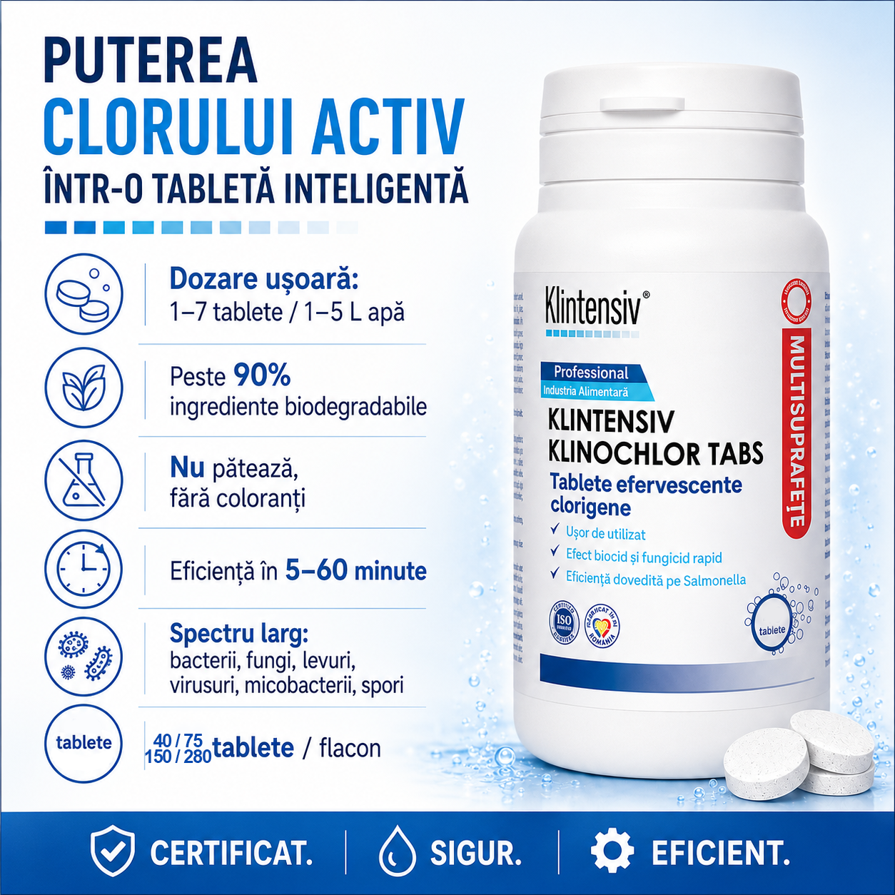 Eficacitate Klintensiv Klinochlor Tabs bactericid fungicid virucid micobactericid sporicid