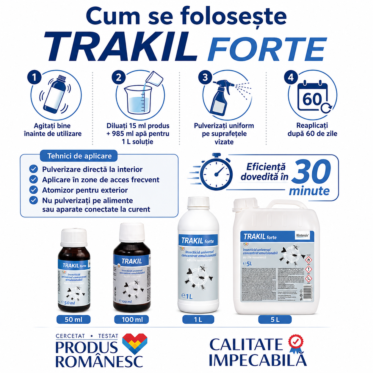 TRAKIL FORTE insecticid pentru spații publice private interior exterior insecte zburătoare
