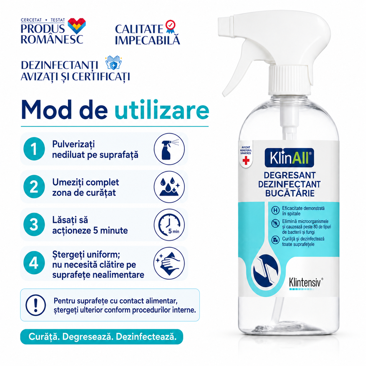 Instrucțiuni utilizare KlinAll Klintensiv pulverizare ștergere suprafețe timp de contact 5 minute