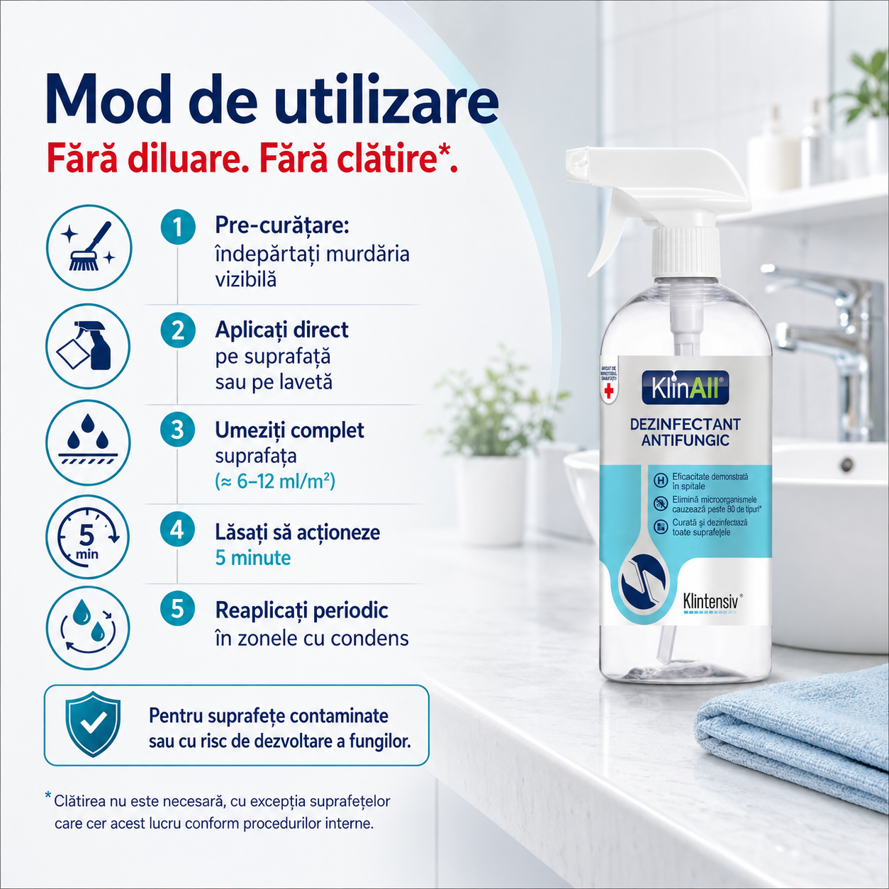 Instrucțiuni utilizare KlinAll Dezinfectant Antimucegai aplicare fără diluare timp contact 5 minute