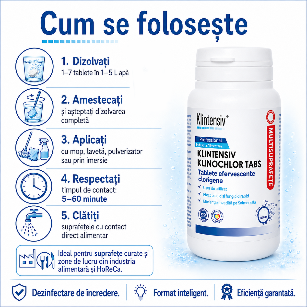 Klintensiv Klinochlor Tabs pentru HoReCa bucătării profesionale veselă ustensile și suprafețe alimentare