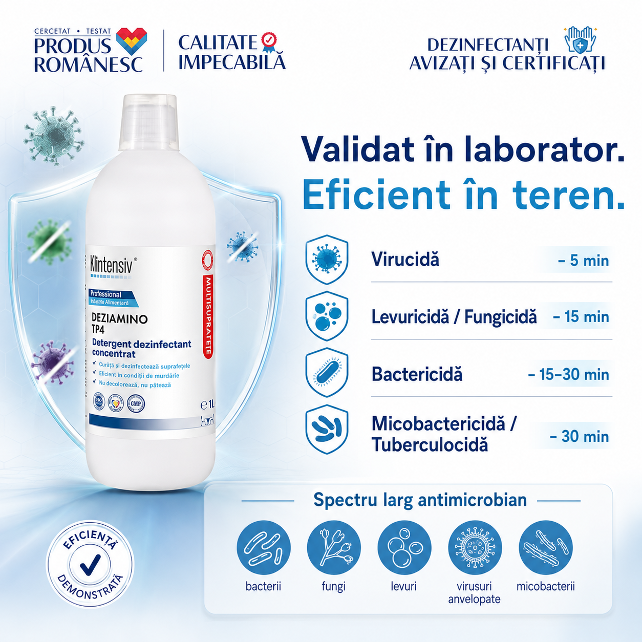 Instrucțiuni utilizare DEZIAMINO diluție 0,5% 0,75% pulverizare ștergere imersie și clătire