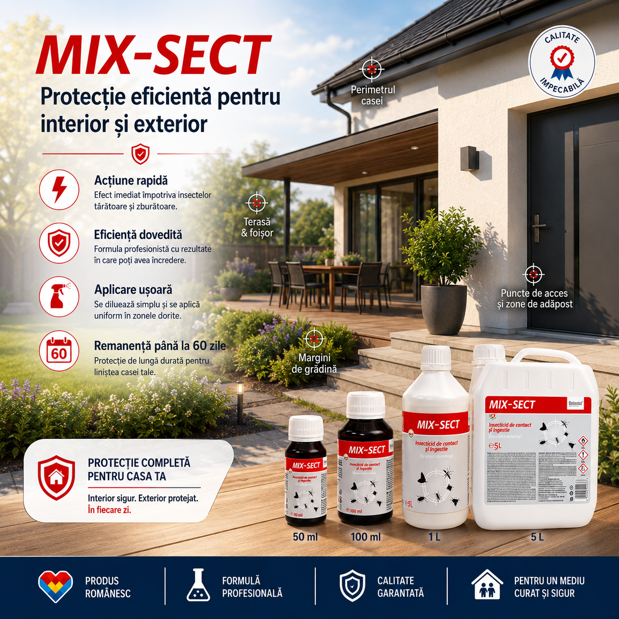 Instrucțiuni utilizare MIX-SECT diluție insecte zburătoare 1,5% insecte t&acirc;r&acirc;toare 3%