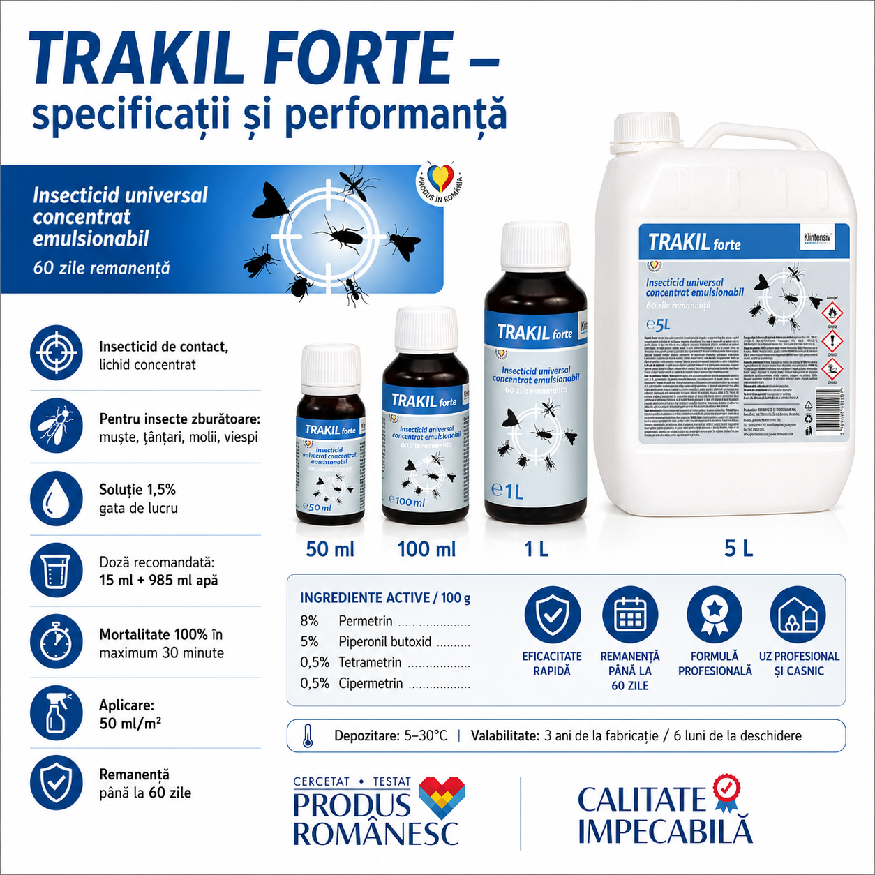 Instrucțiuni utilizare TRAKIL FORTE diluție 15 ml la 985 ml apă soluție 1,5%
