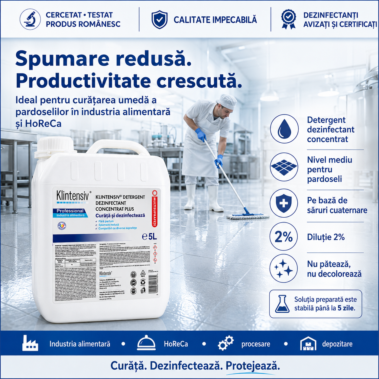 Instrucțiuni utilizare Klintensiv Plus diluție 2% pulverizare ștergere imersie și clătire
