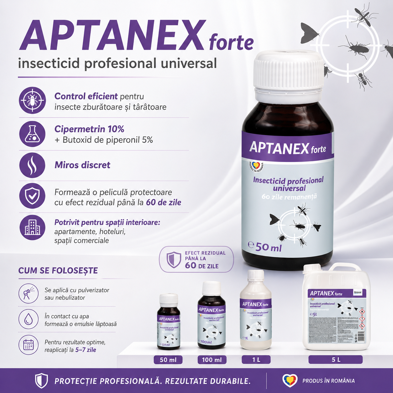 APTANEX insecticid pentru apartamente hoteluri pensiuni spații comerciale și zone interioare