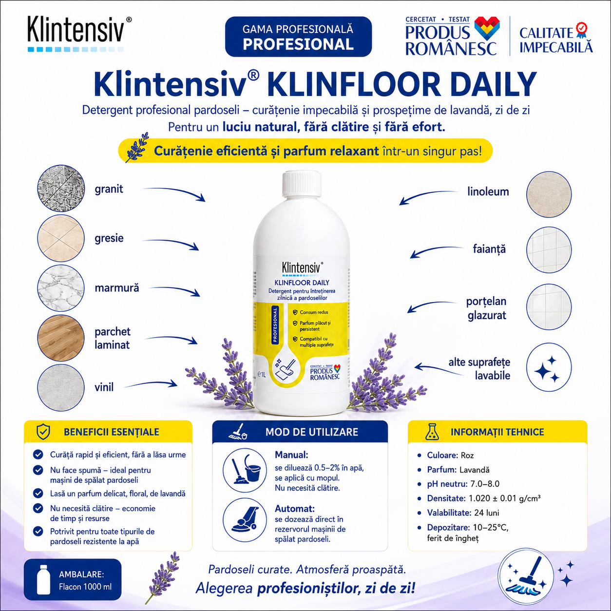 Detergent pardoseli Klintensiv KLINFLOOR DAILY curățare zilnică fără clătire