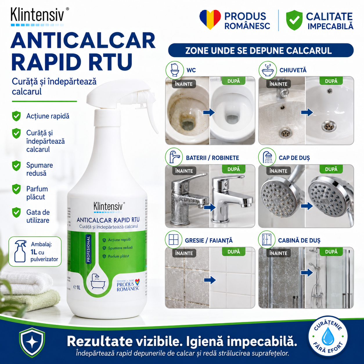 Anticalcar Rapid RTU Klintensiv pentru baie bucătărie calcar urme de apă și murdărie minerală