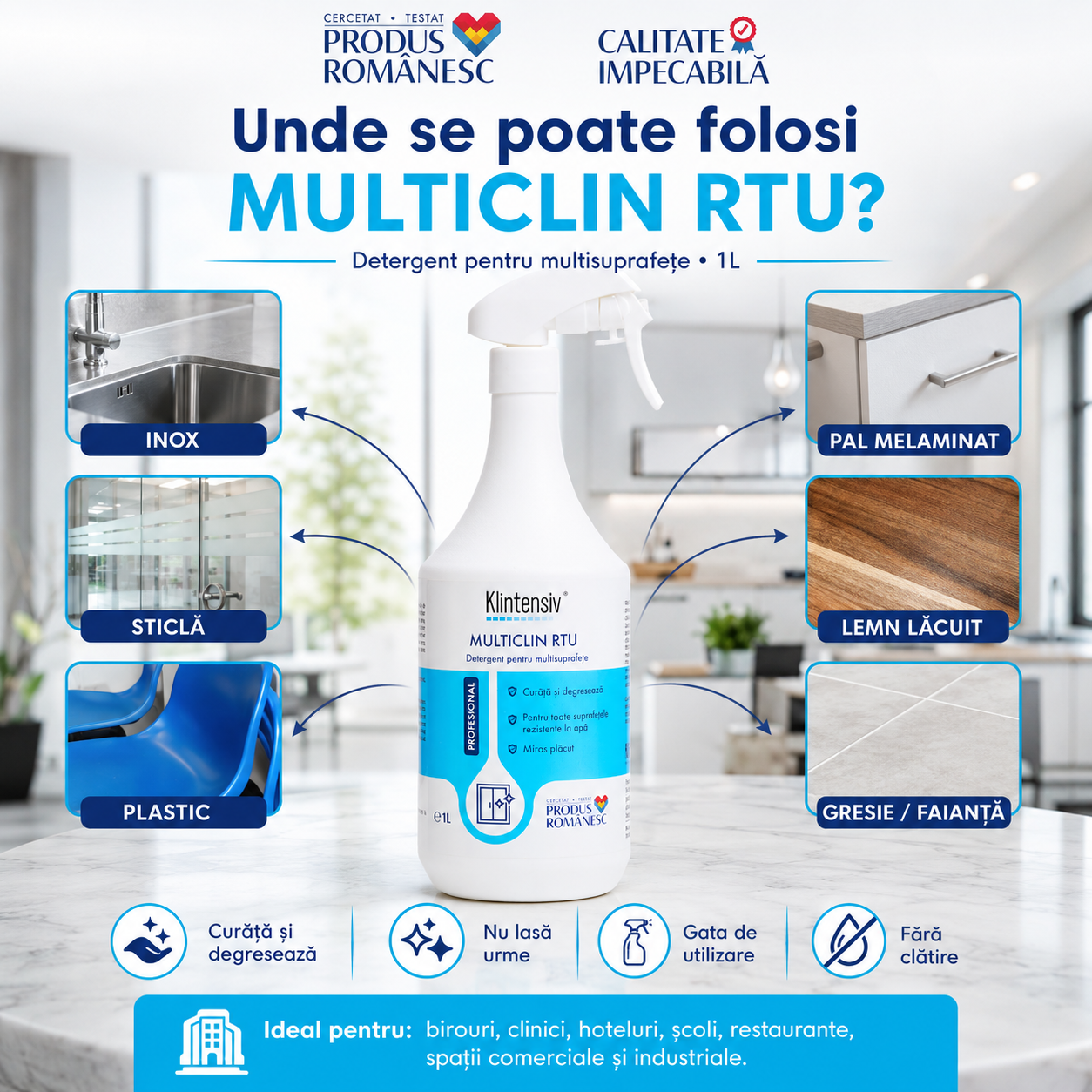 Detergent Klintensiv MultiClin RTU pentru curățare zilnică fără urme