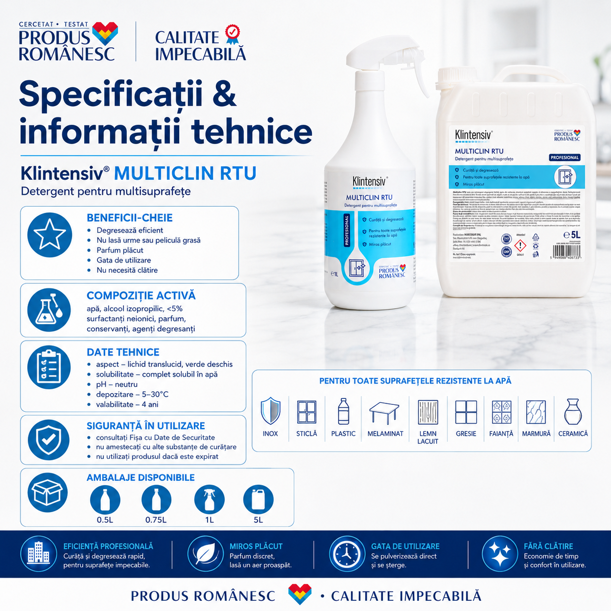 Beneficii Klintensiv MultiClin RTU degresare fără urme gata de utilizare fără clătire