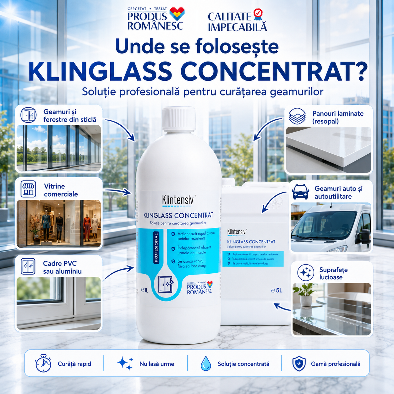 Klintensiv Klinglass Concentrat pentru vitrine ferestre geamuri auto PVC aluminiu și sticlă
