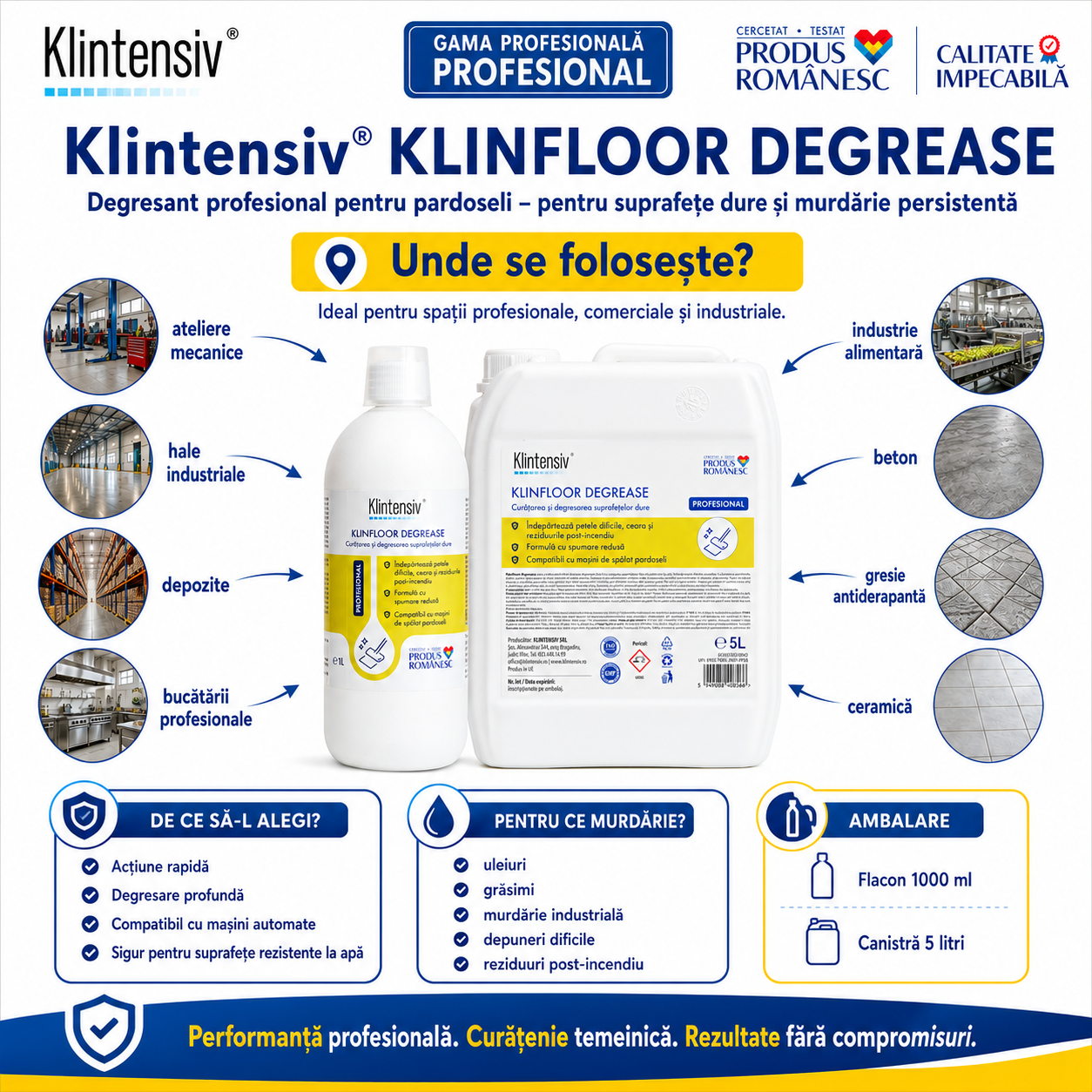 Suprafețe Klintensiv KLINFLOOR DEGREASE beton gresie antiderapantă ceramică și pardoseli industriale