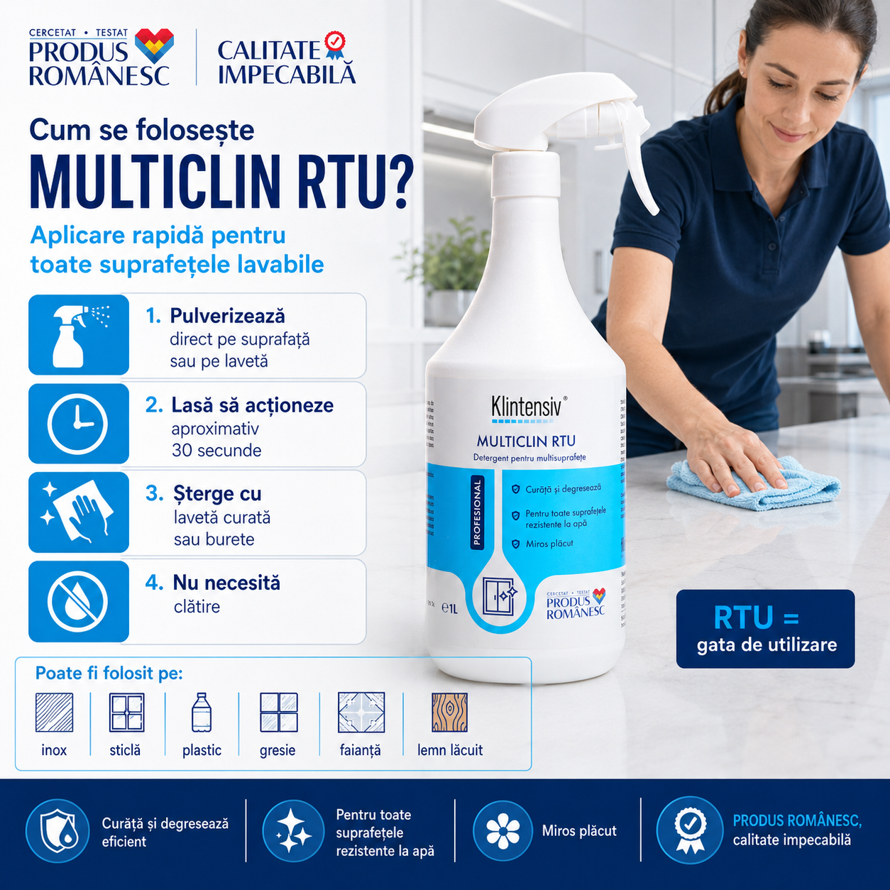 Klintensiv MultiClin RTU pentru birouri clinici hoteluri școli restaurante și spații comerciale