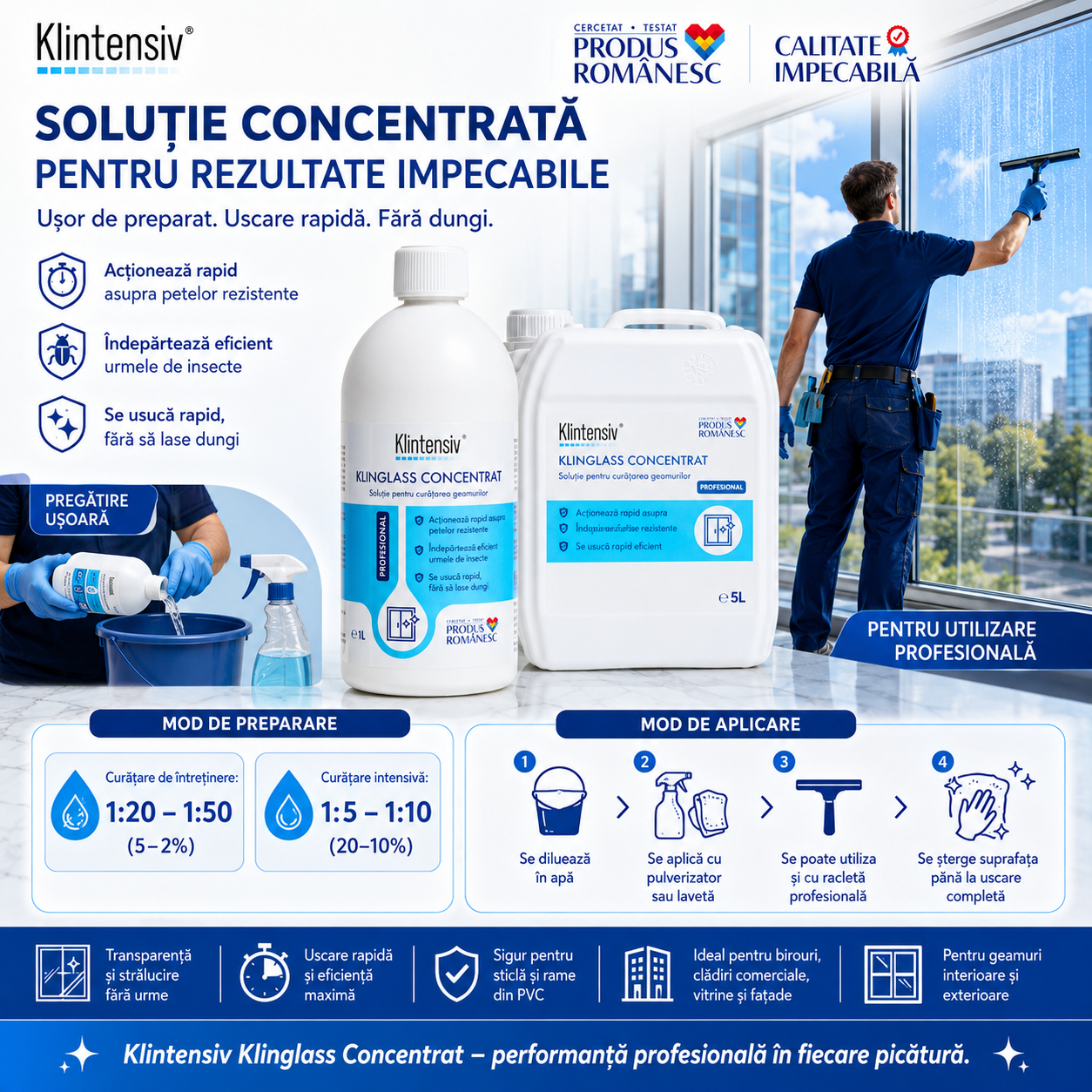 Instrucțiuni utilizare Klintensiv Klinglass Concentrat diluție 1:20 1:50 1:5 1:10