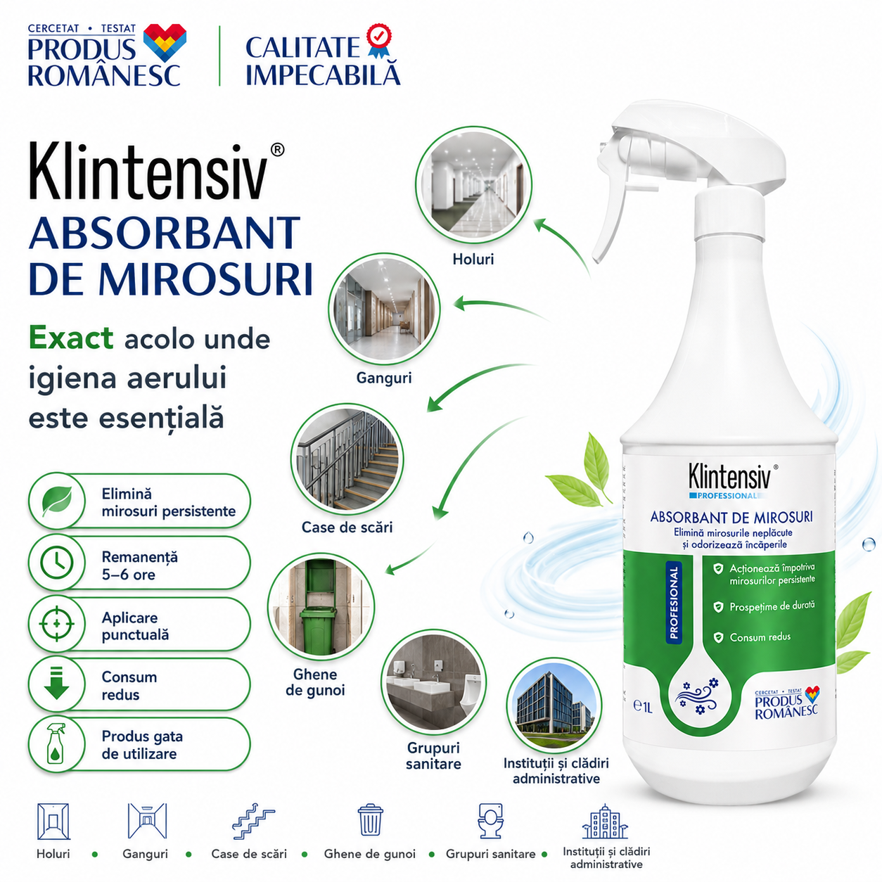 Instrucțiuni utilizare Klintensiv Absorbant de mirosuri 2-3 pulverizări sub urinale și în jurul toaletei