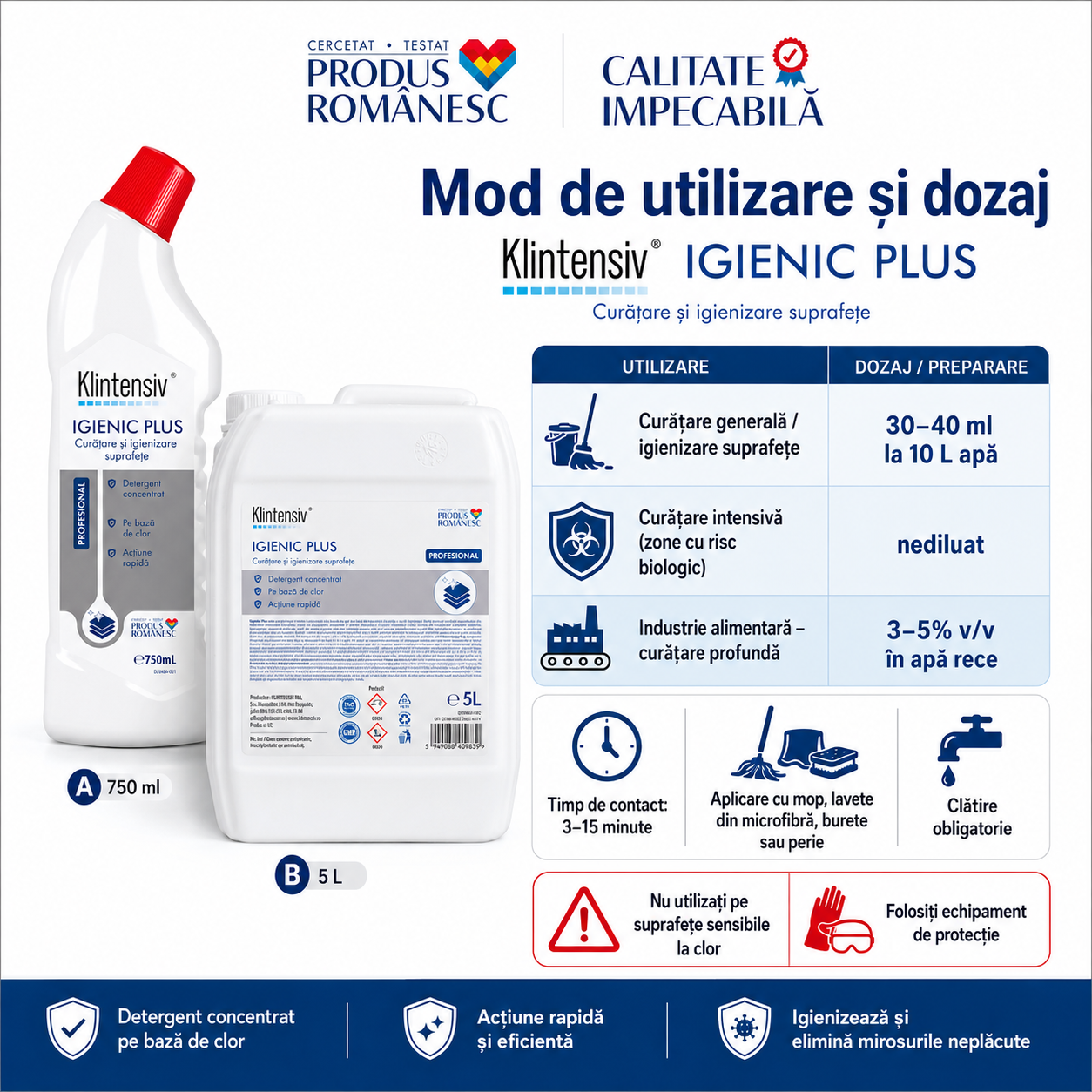 Suprafețe recomandate Klintensiv Igienic Plus gresie faianță ceramică inox linoleum email