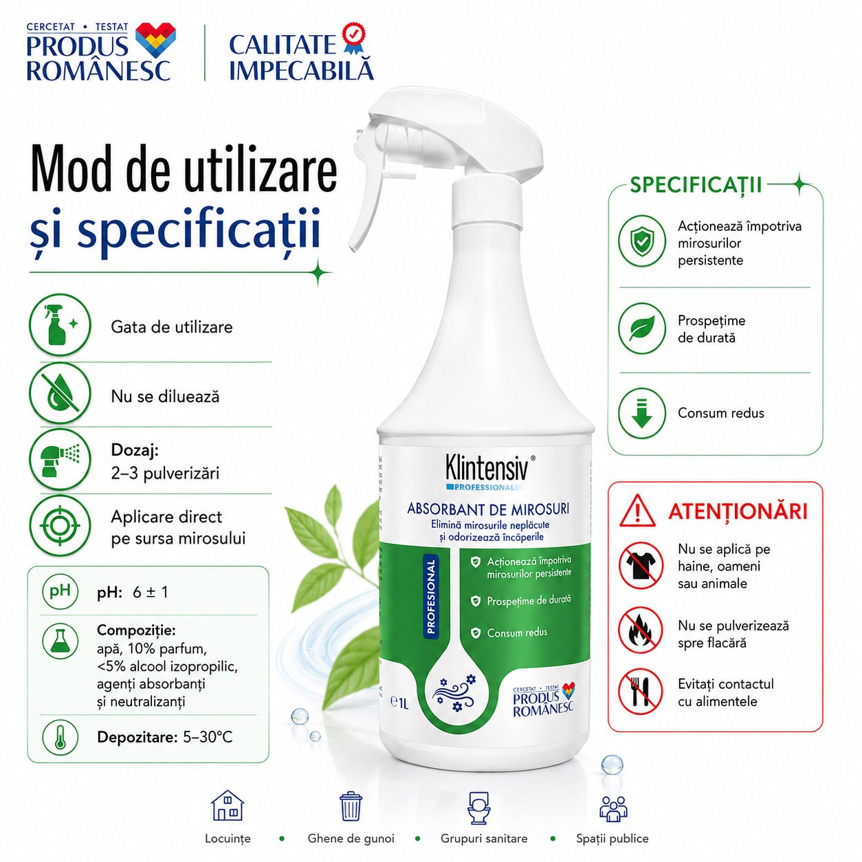 Caracteristici Klintensiv Absorbant de mirosuri pH 6 lichid translucid incolor parfumat