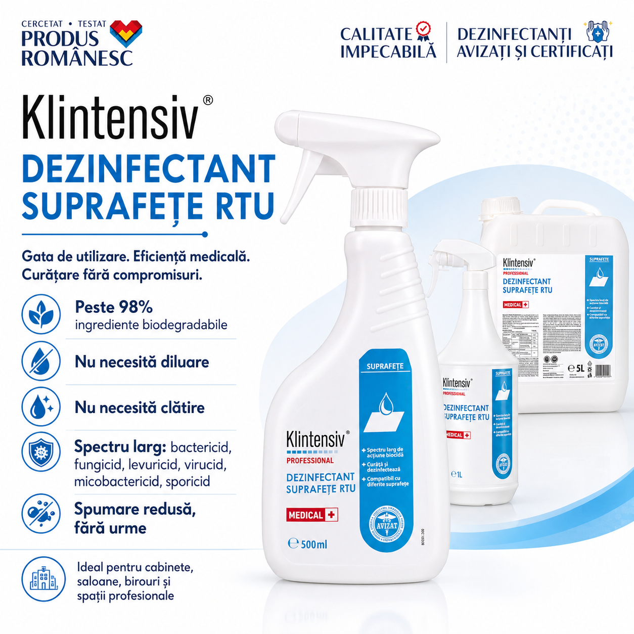 Dezinfectant suprafețe Klintensiv RTU pentru spitale clinici HoReCa și firme de curățenie
