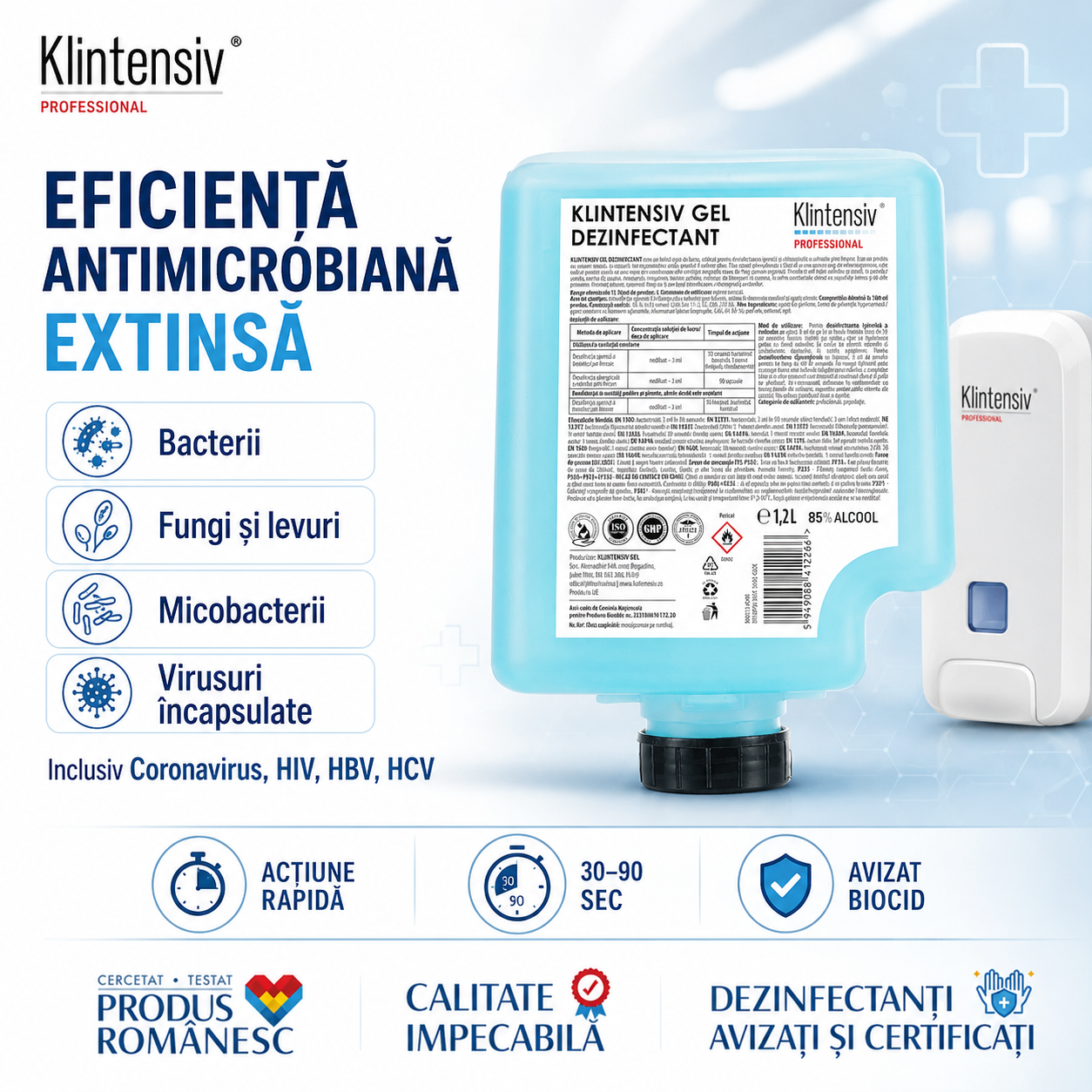 Beneficii Klintensiv gel dezinfectant mâini acțiune rapidă fără clătire fără reziduuri