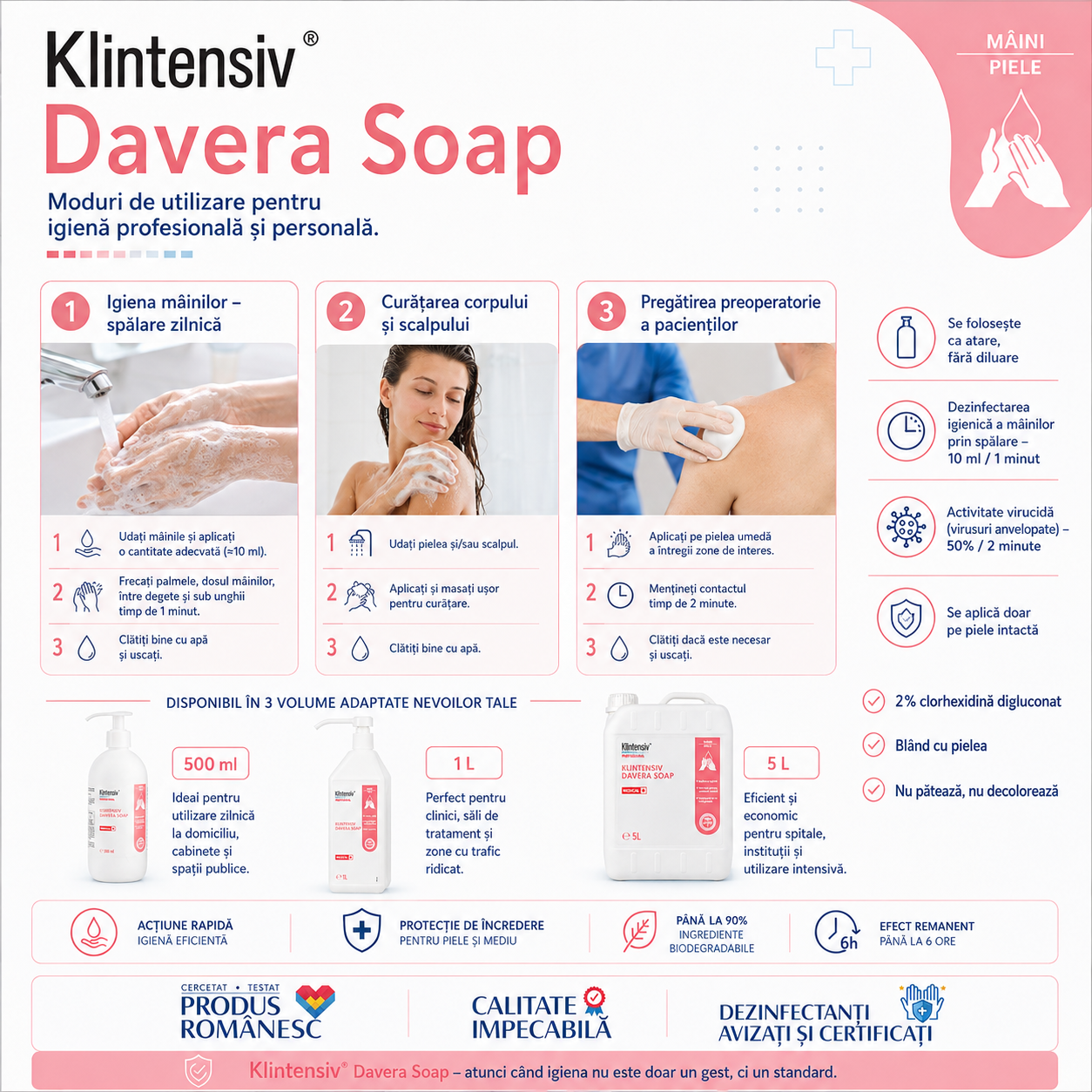 Beneficii Klintensiv Davera Soap clorhexidină 2% bactericid levuricid virucid micobactericid