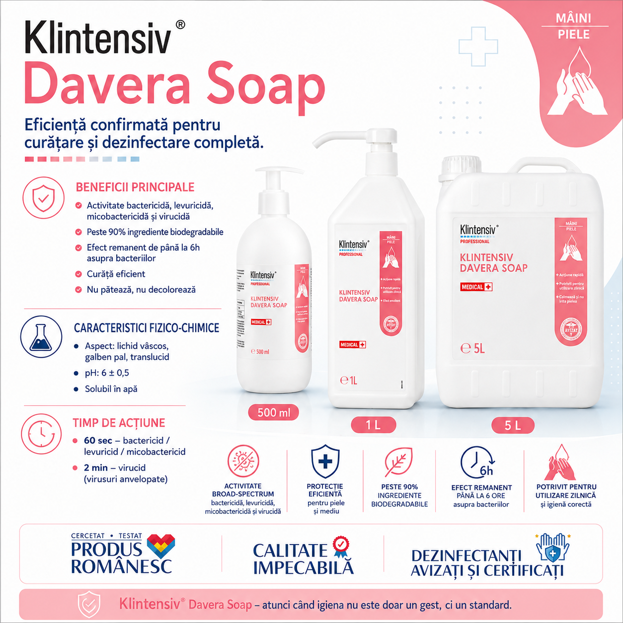 Caracteristici Davera Soap lichid v&acirc;scos galben pal pH 6 clorhexidină digluconat 2%