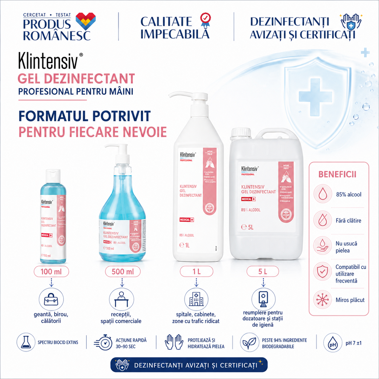 Aviz biocid Klintensiv Gel Dezinfectant m&acirc;ini 2251BIO 01 12.30 eficacitate antimicrobiană