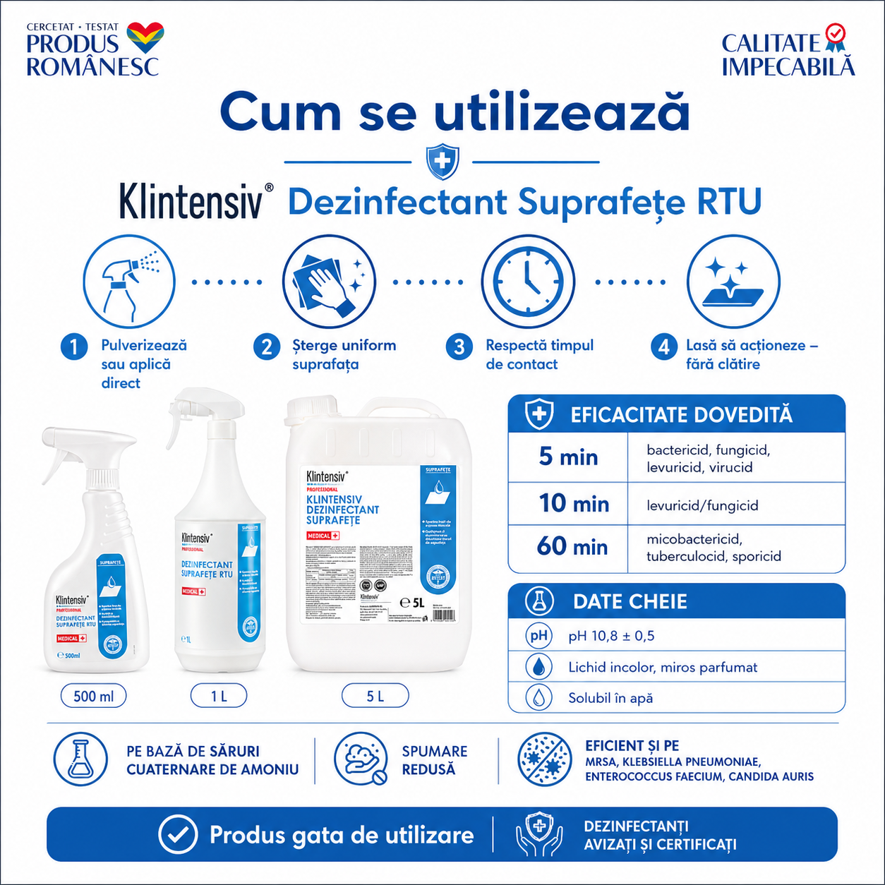 Caracteristici Klintensiv Dezinfectant Suprafețe RTU lichid incolor pH 10,8 solubil &icirc;n apă