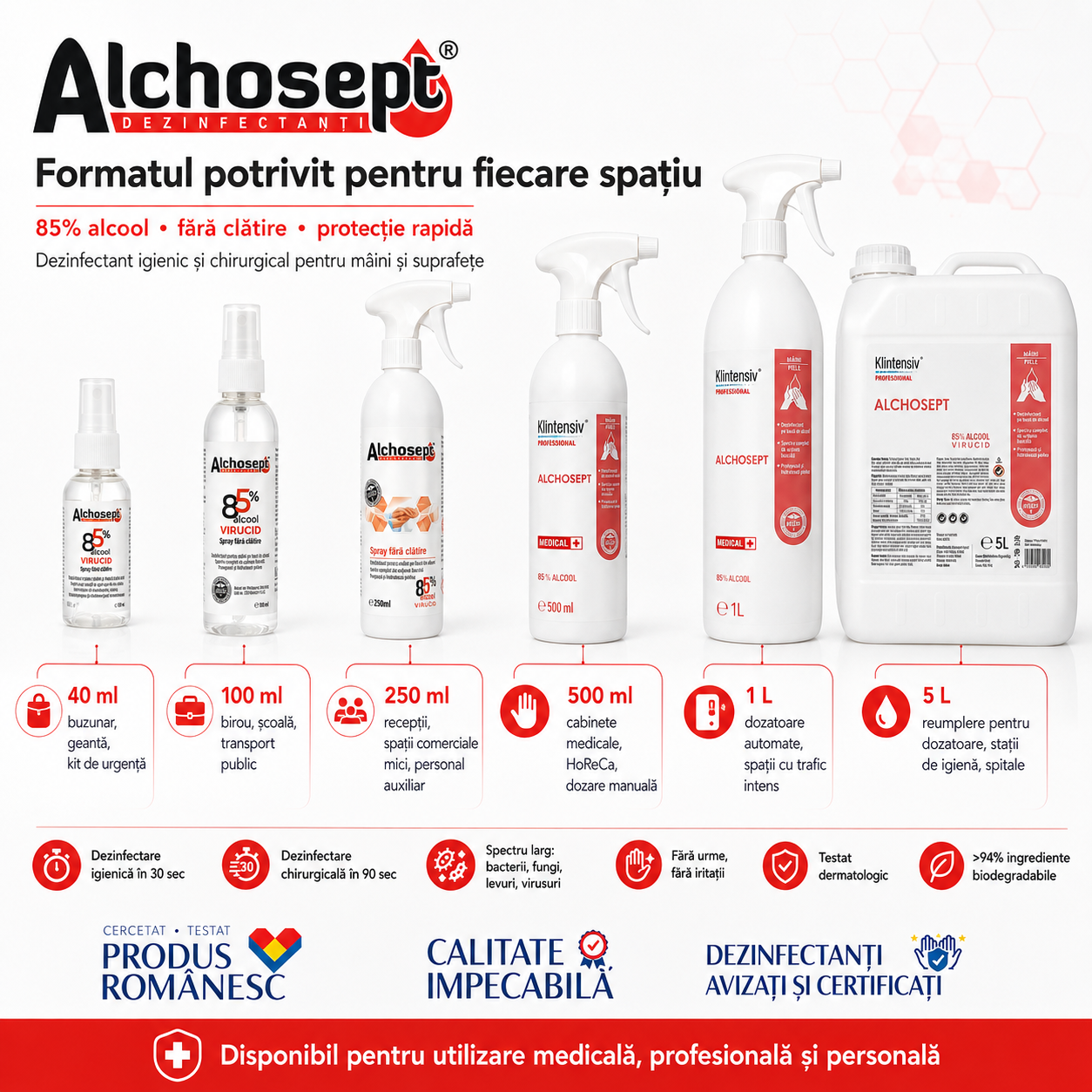 Aviz biocid Alchosept 4217BIO 01 12.30 teste de eficacitate dezinfectant m&acirc;ini și piele
