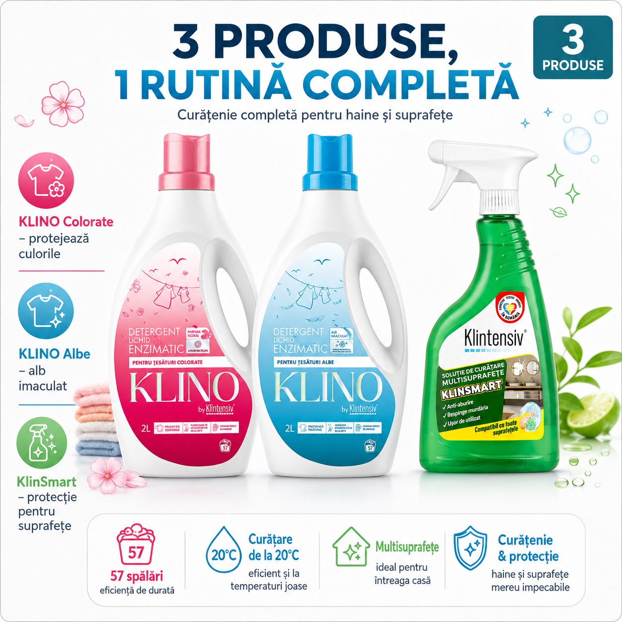 KlinSmart solutie pentru baie bucatarie geamuri si suprafete lavabile