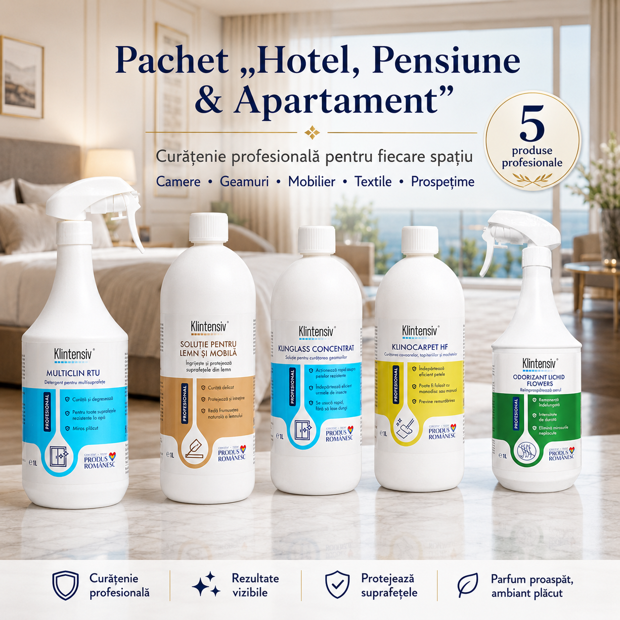 Pachet complet Klintensiv Professional pentru hoteluri pensiuni si apartamente