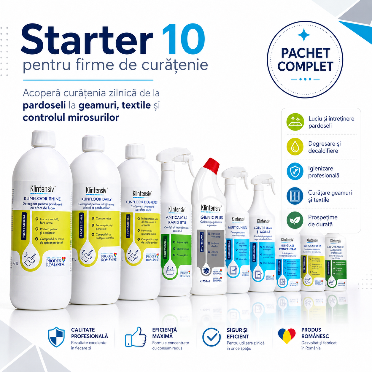 KLINFLOOR SHINE DAILY si DEGREASE Klintensiv Professional pentru pardoseli