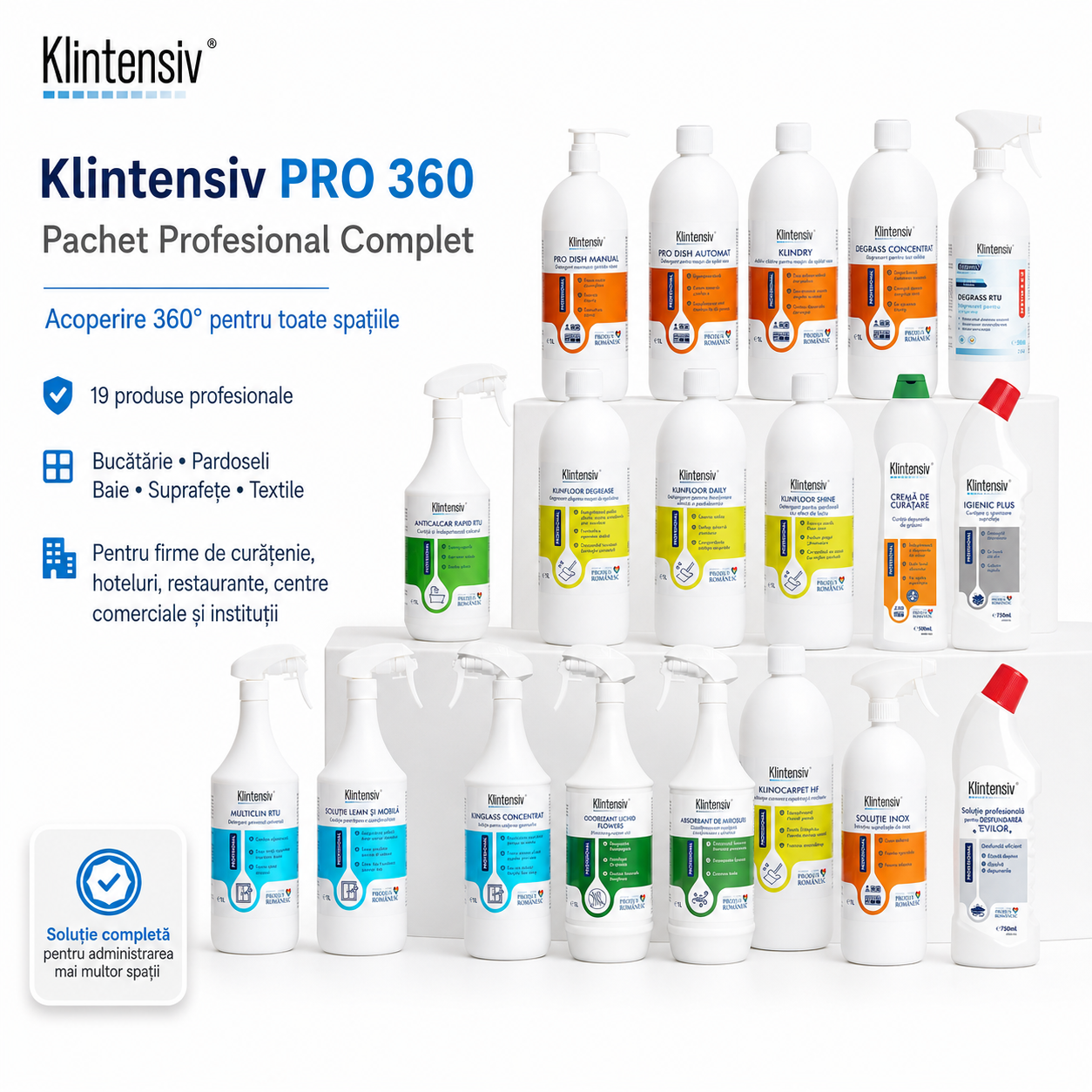 Produse KLINFLOOR Klintensiv Professional pentru degresarea intretinerea si luciul pardoselilor