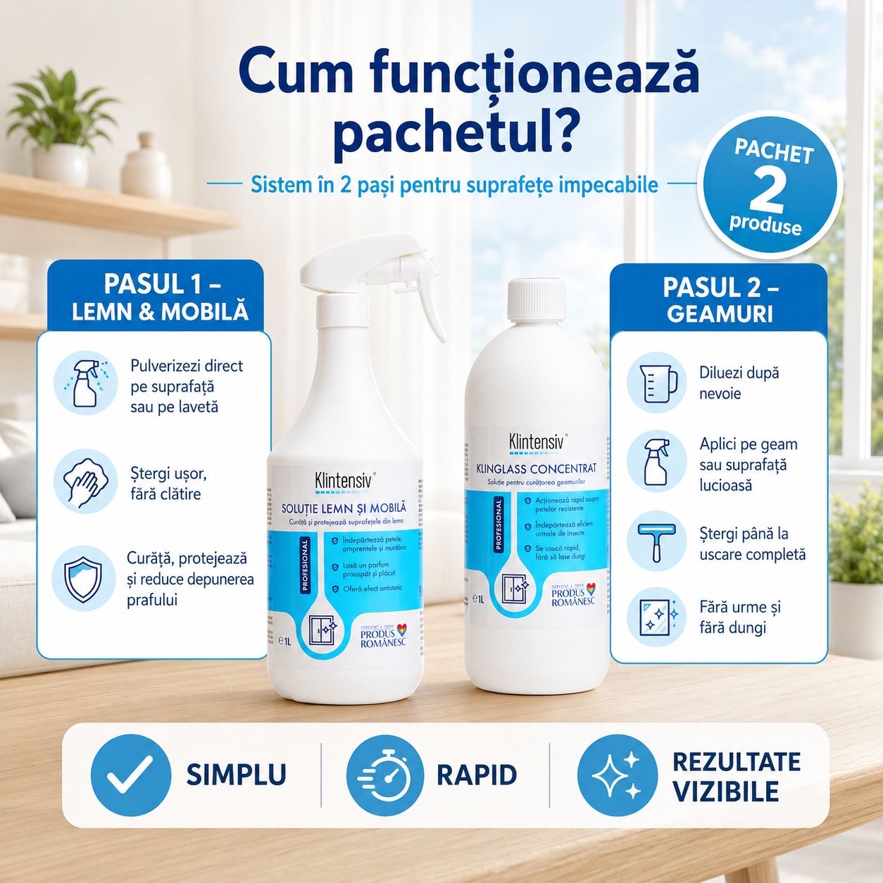Klinglass Concentrat Klintensiv Professional pentru curatarea geamurilor