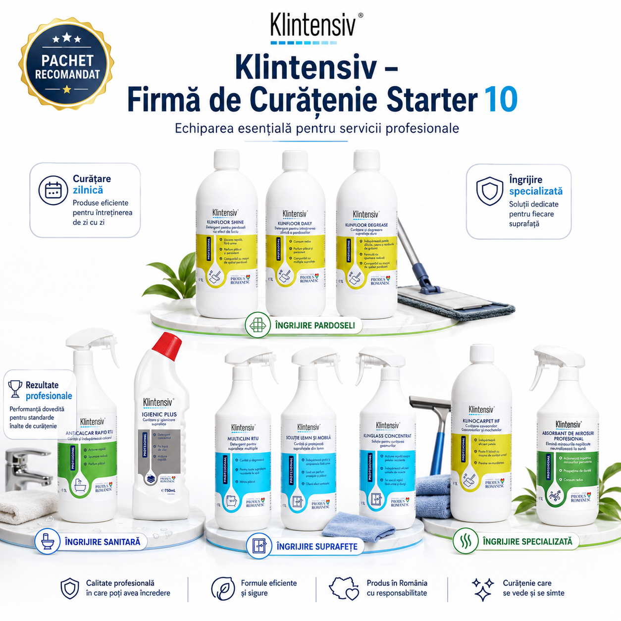 Klinglass Concentrat si KLINOCARPET HF Klintensiv Professional
