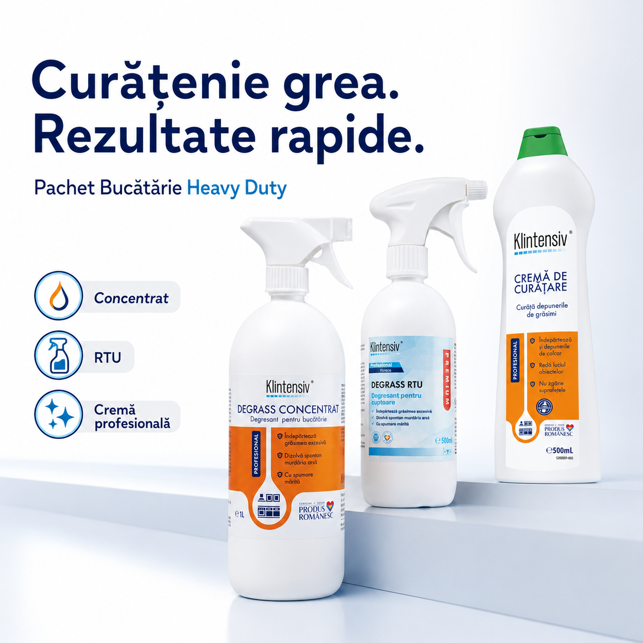 Pachet Heavy Duty Klintensiv Professional pentru degresare si curatare bucatarie