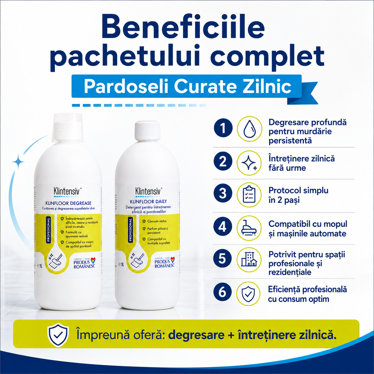 Detergent concentrat KLINFLOOR DAILY pentru curatarea zilnica fara clatire