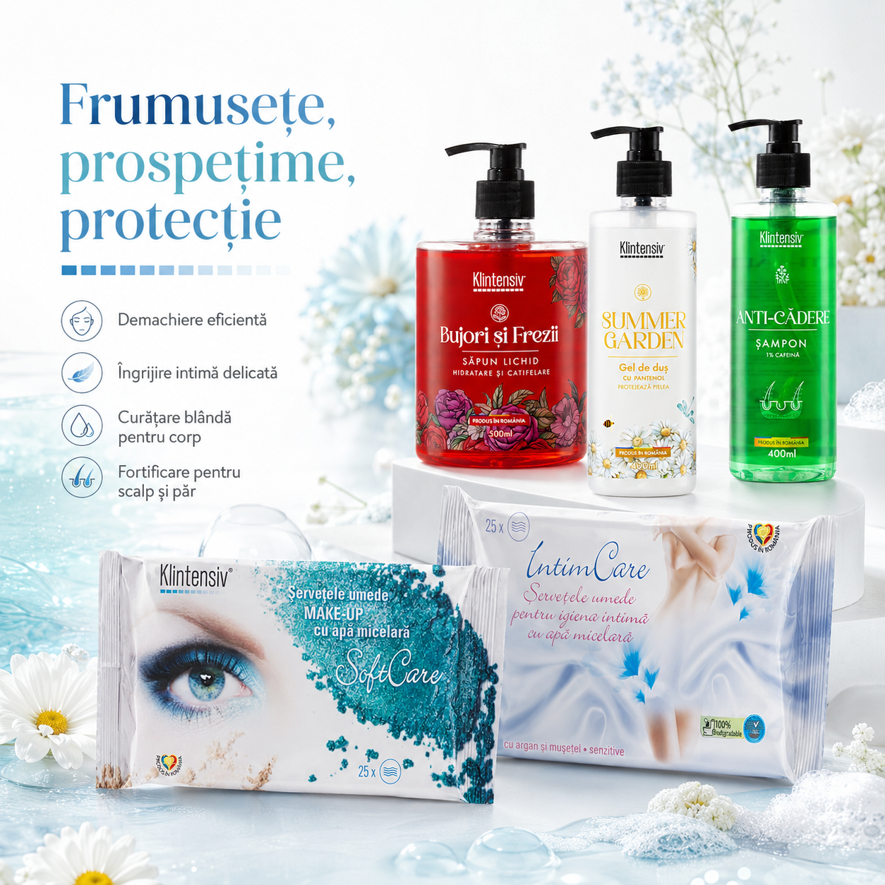 Pachet complet Klintensiv cu 5 produse pentru rutina zilnica