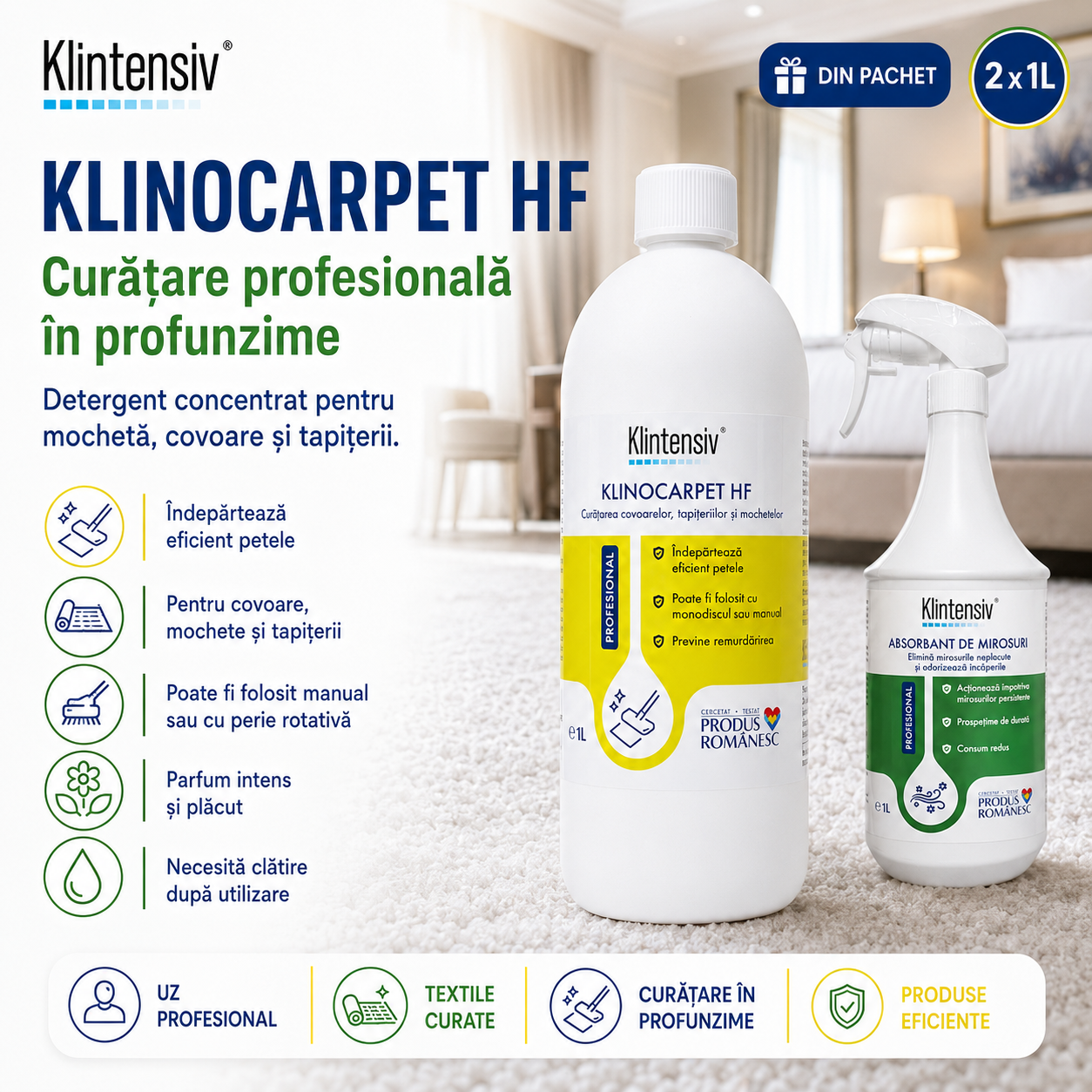 Pachet Klintensiv Professional Textile Fresh pentru textile curate si spatii improspatate