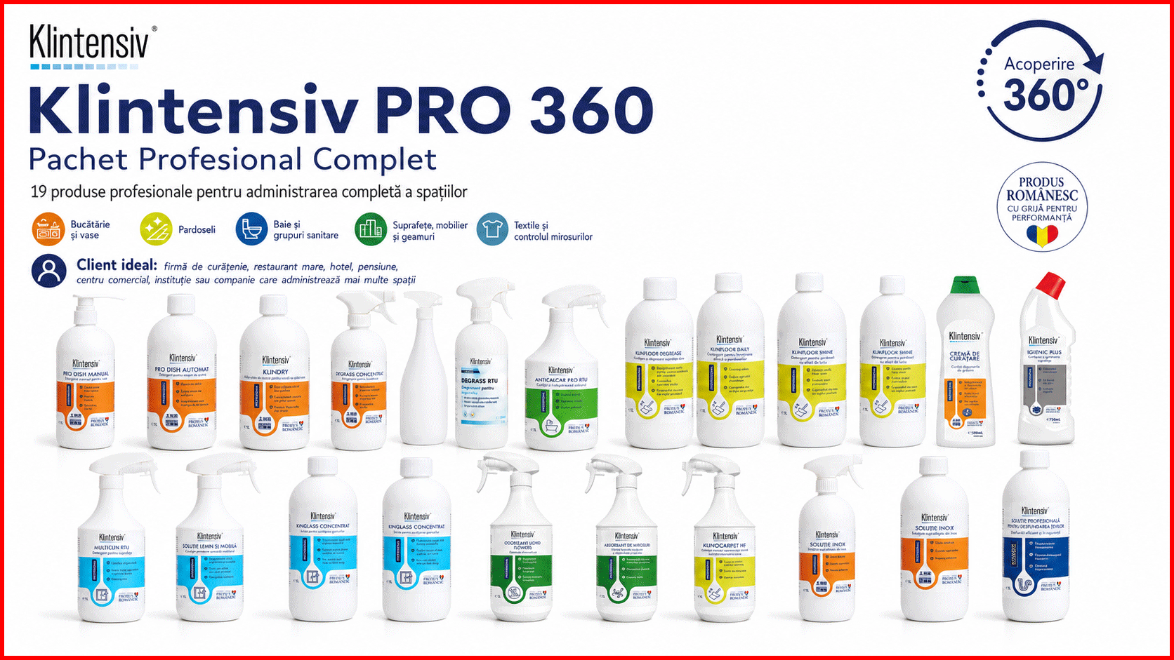 Klintensiv PRO 360 pachet profesional complet pentru curatenie HoReCa firme hoteluri si institutii