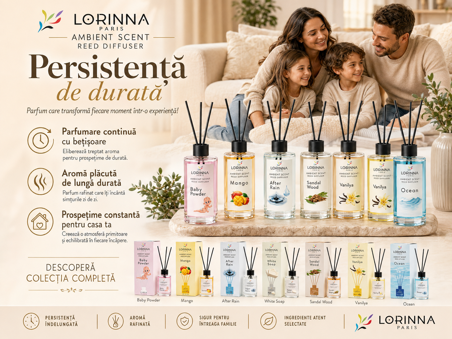 Odorizante de camera Lorinna Paris cu betisoare - parfum ambiental persistent