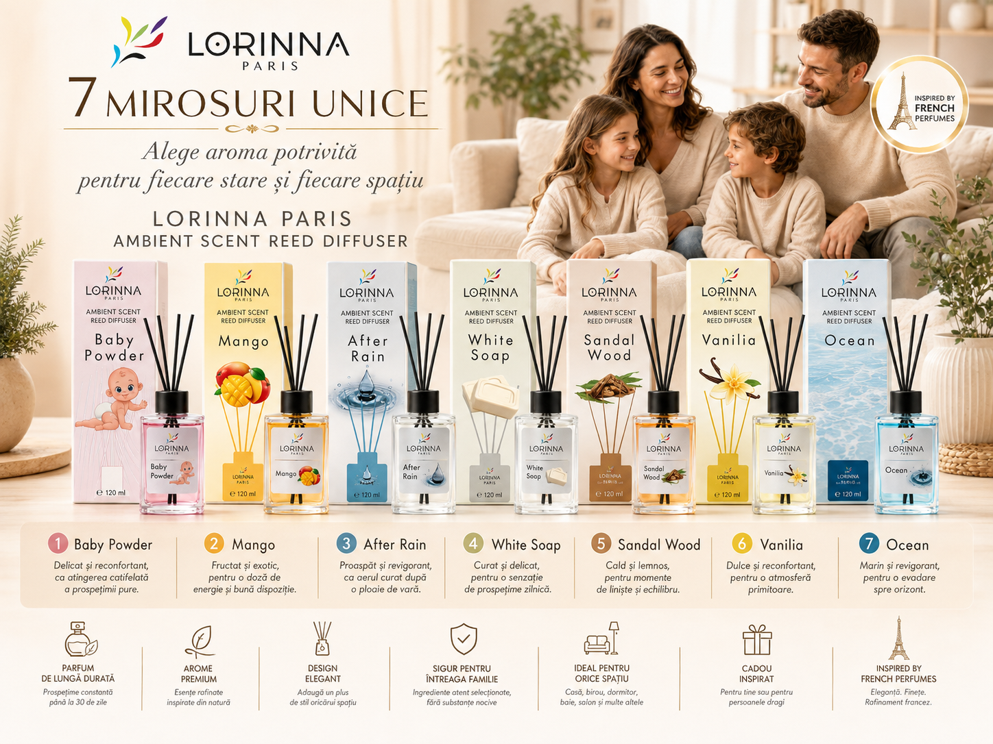 7 arome Lorinna Paris - Baby Powder Mango After Rain White Soap Sandal Wood Vanilya Ocean