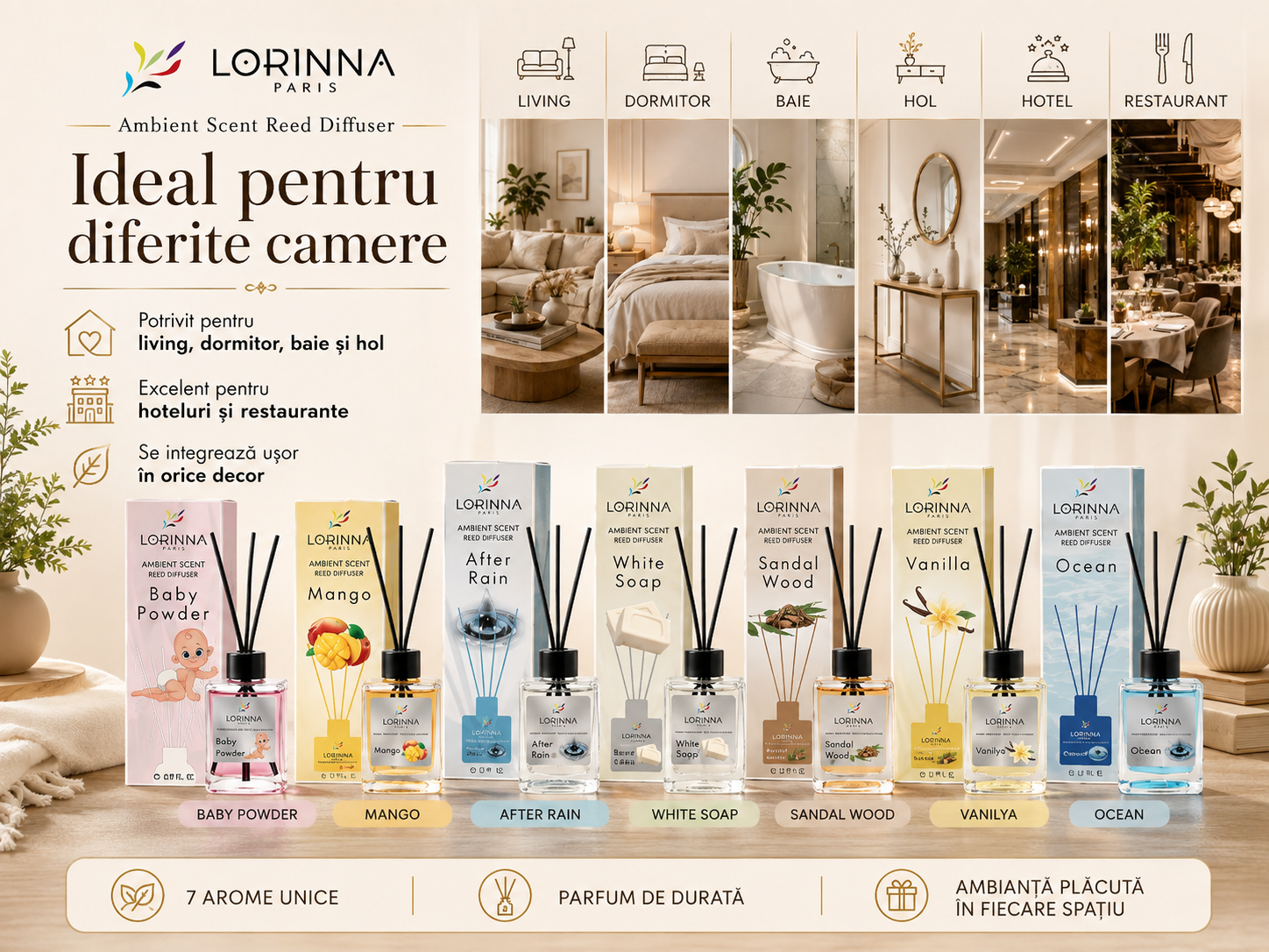 Odorizant Lorinna Paris ideal pentru living dormitor baie hol hotel si restaurant